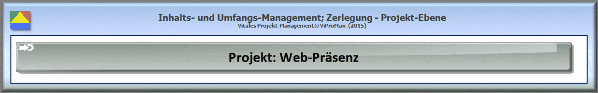 Methode "Zerlegung": Darstellung der Zerlegungsbasis, Projekt-Ebene [ViProMan, 05.2015]